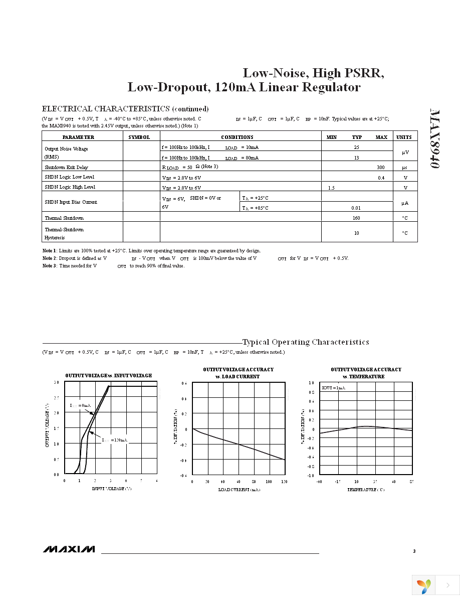 MAX8940EXK28+T Page 3