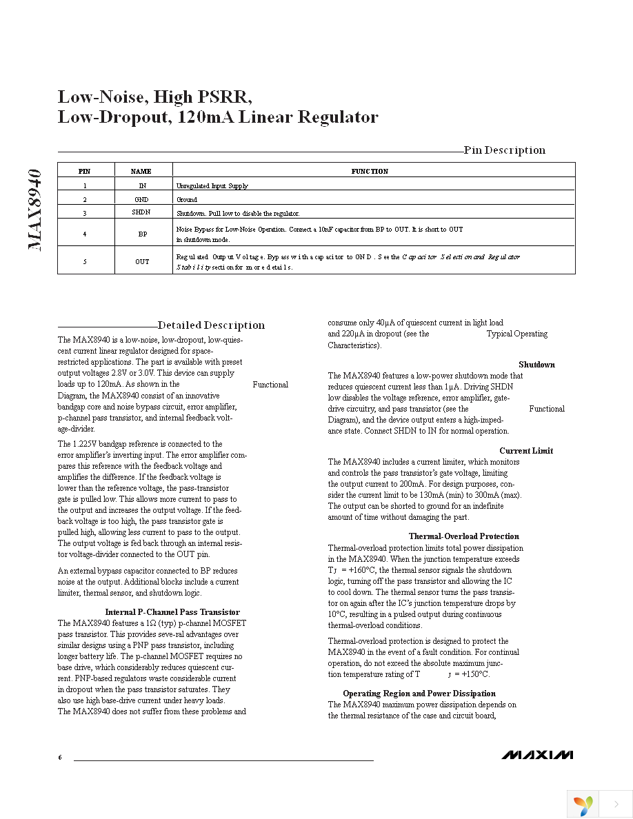 MAX8940EXK28+T Page 6