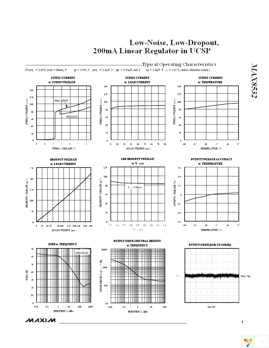 MAX8532EBTJ+T Page 3