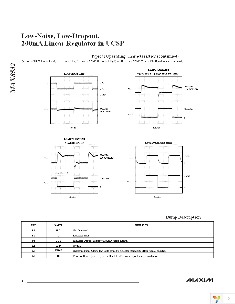 MAX8532EBTJ+T Page 4