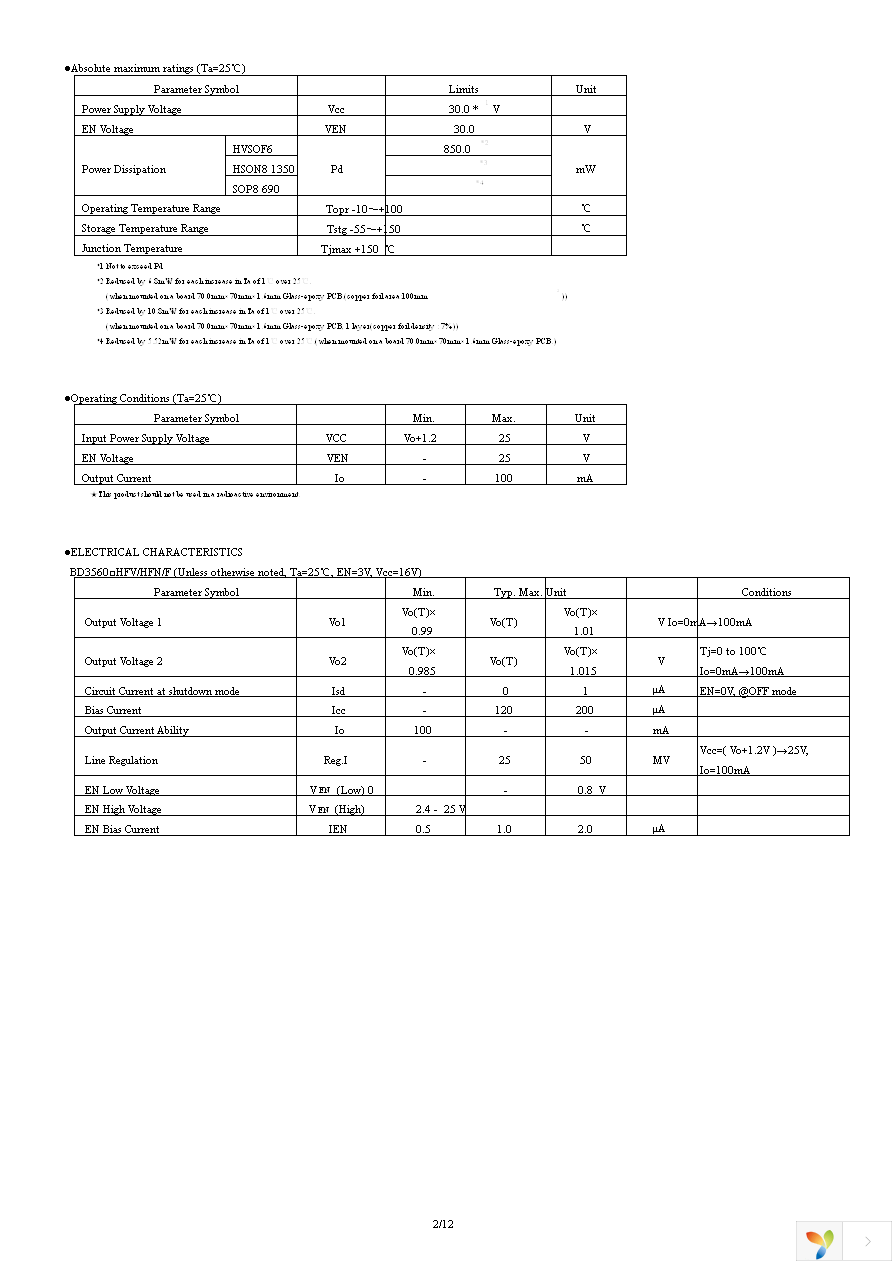 BD35605HFN-TR Page 2