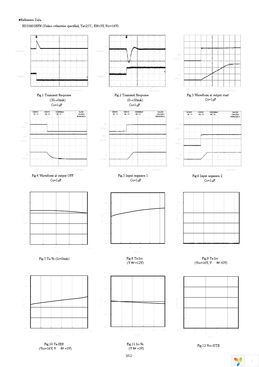 BD35605HFN-TR Page 3