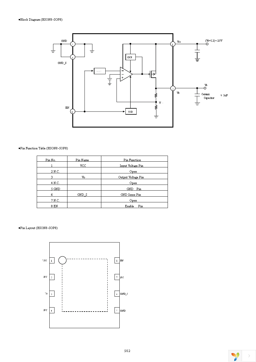 BD35605HFN-TR Page 5