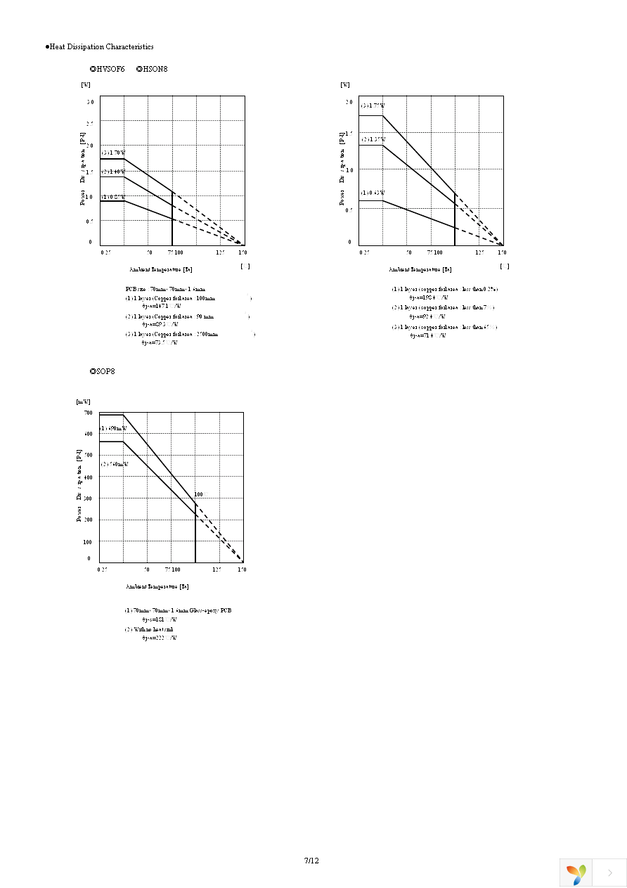 BD35605HFN-TR Page 7