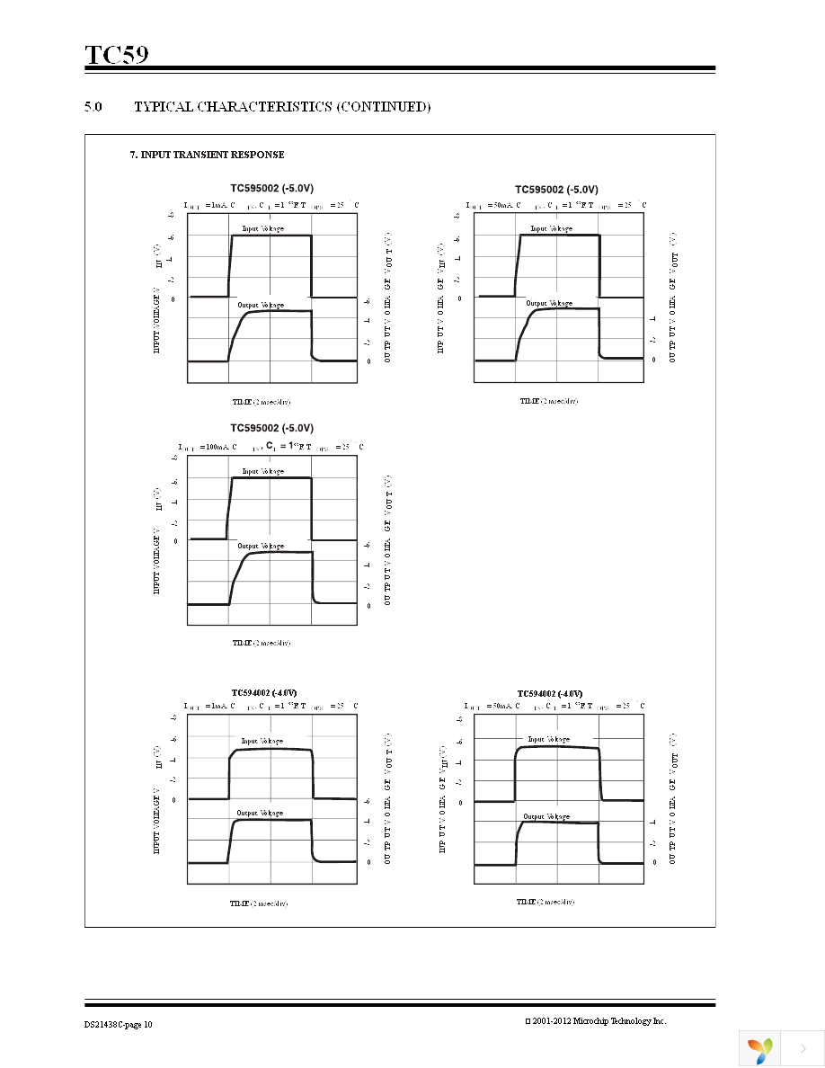 TC595002ECBTR Page 10