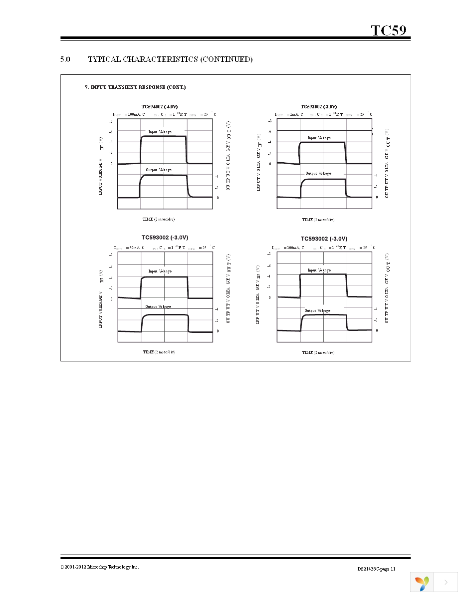 TC595002ECBTR Page 11