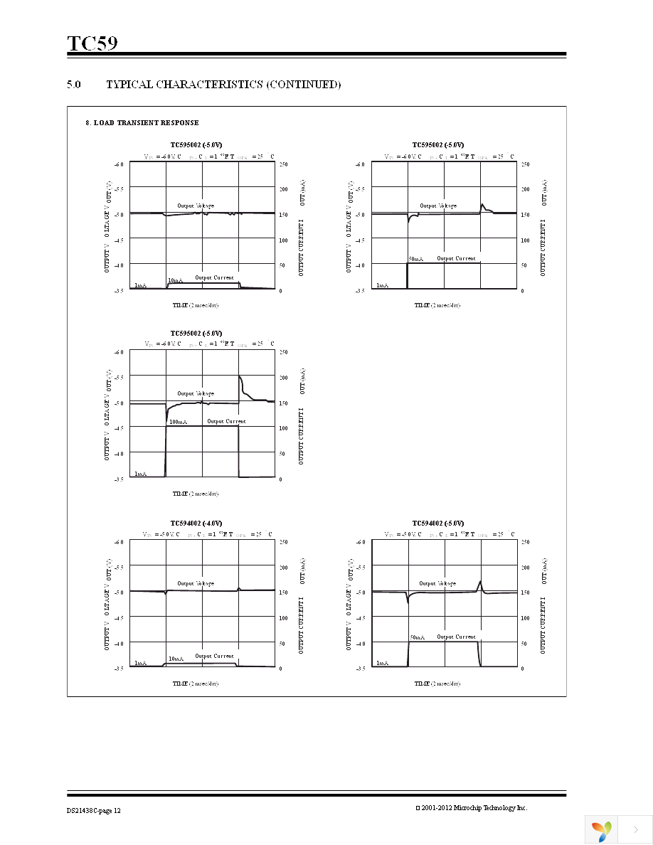 TC595002ECBTR Page 12