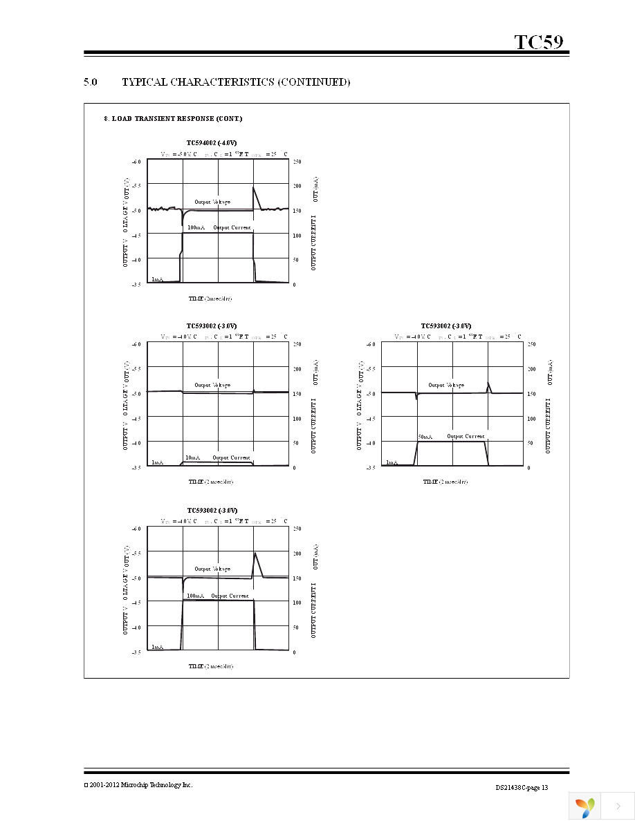 TC595002ECBTR Page 13