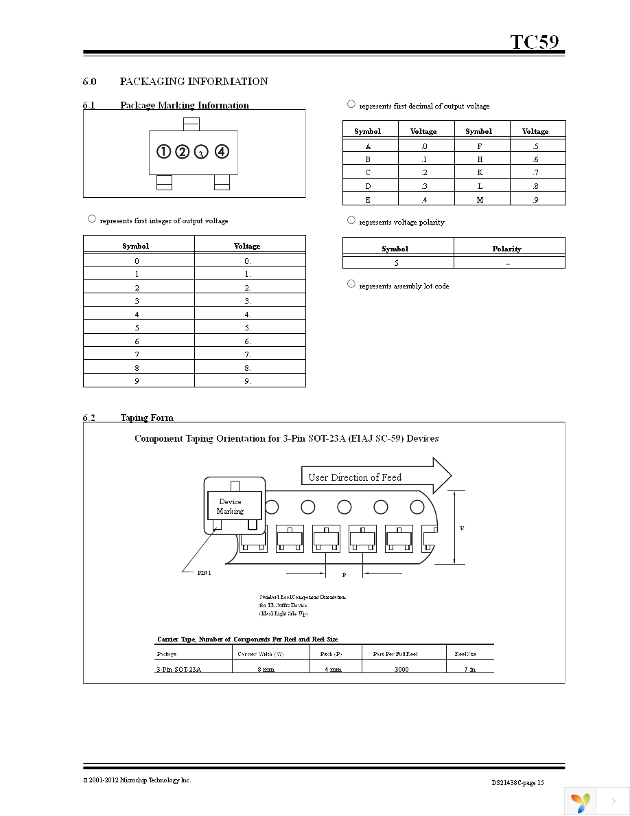 TC595002ECBTR Page 15