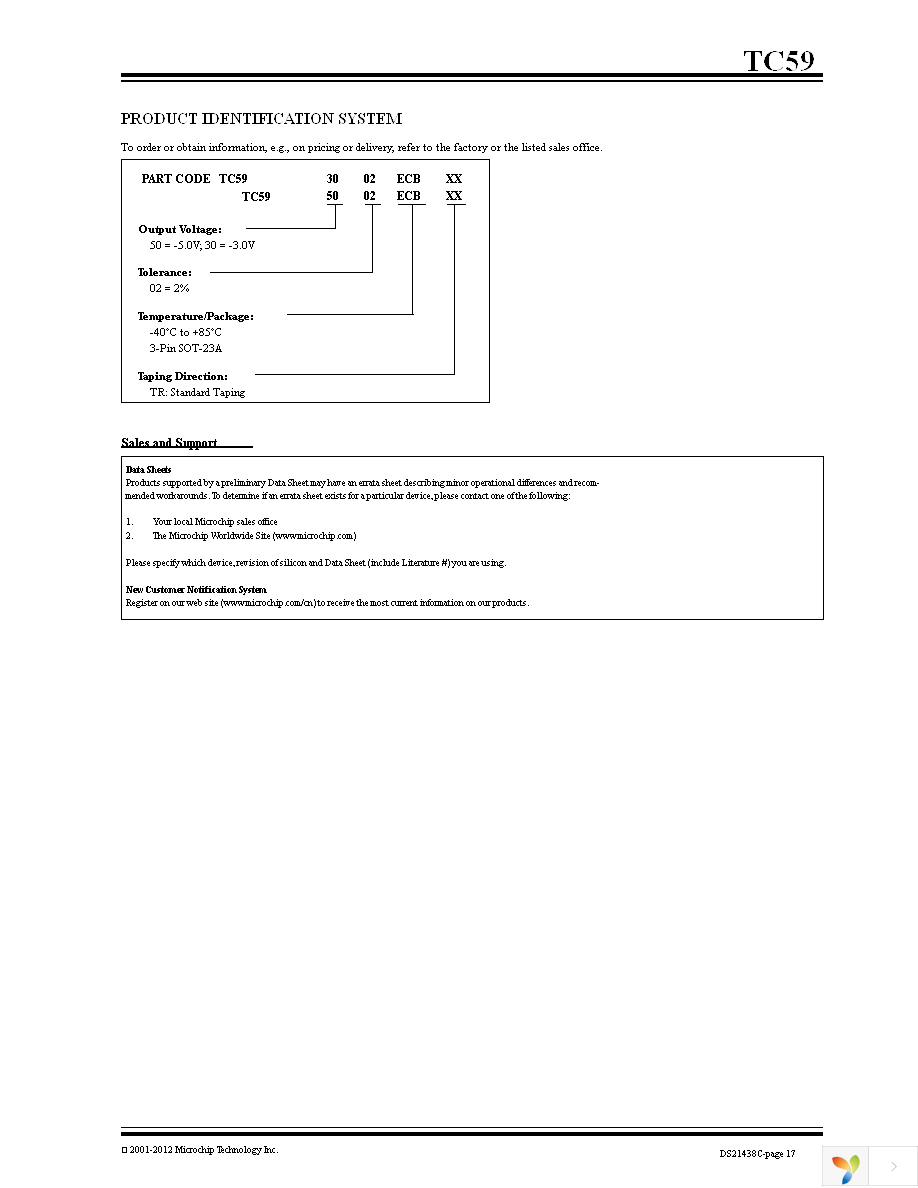 TC595002ECBTR Page 17