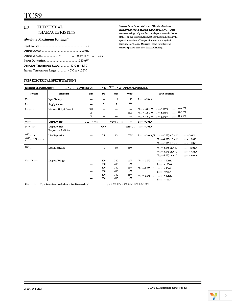 TC595002ECBTR Page 2