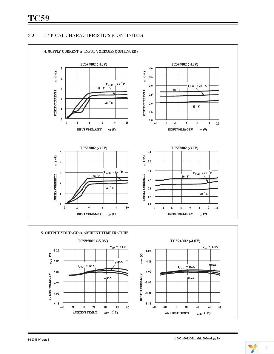 TC595002ECBTR Page 8