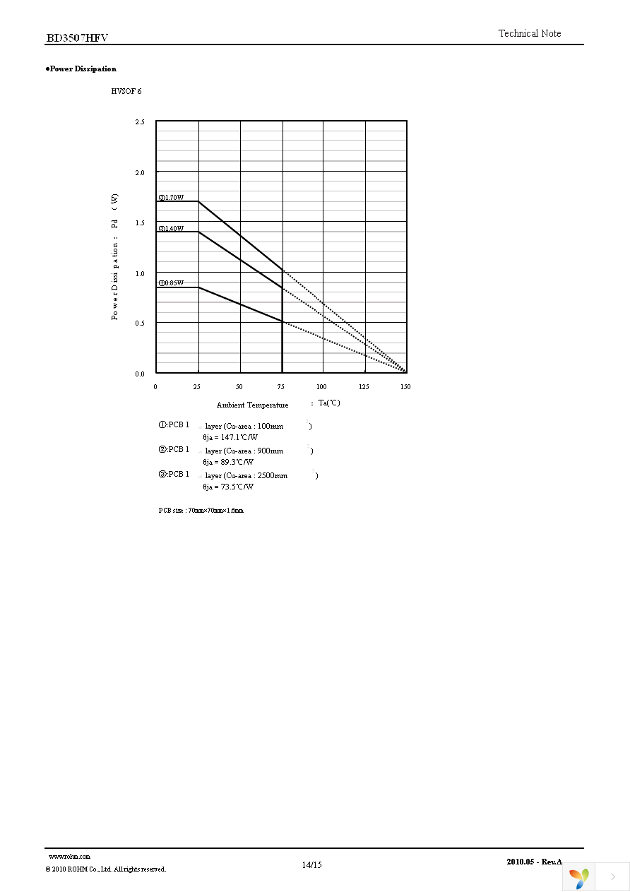 BD3507HFV-TR Page 14