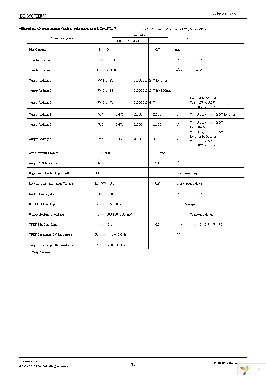 BD3507HFV-TR Page 2