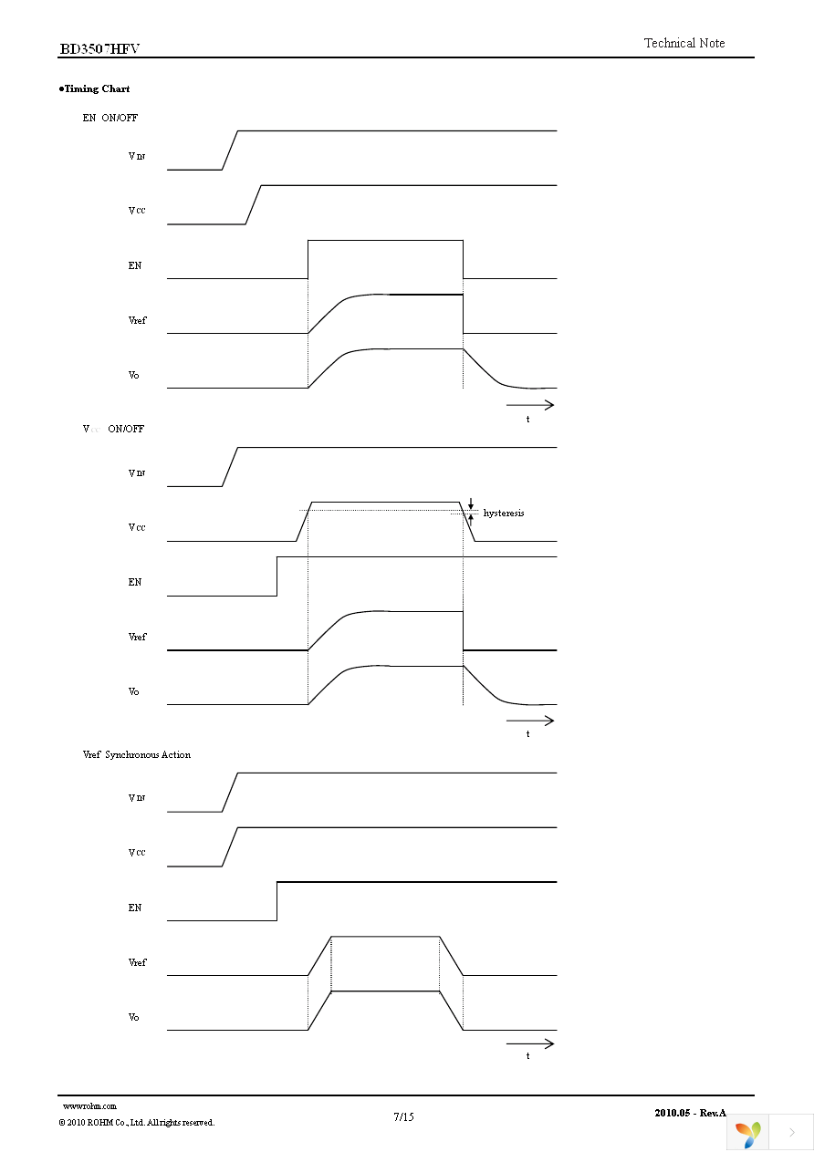 BD3507HFV-TR Page 7