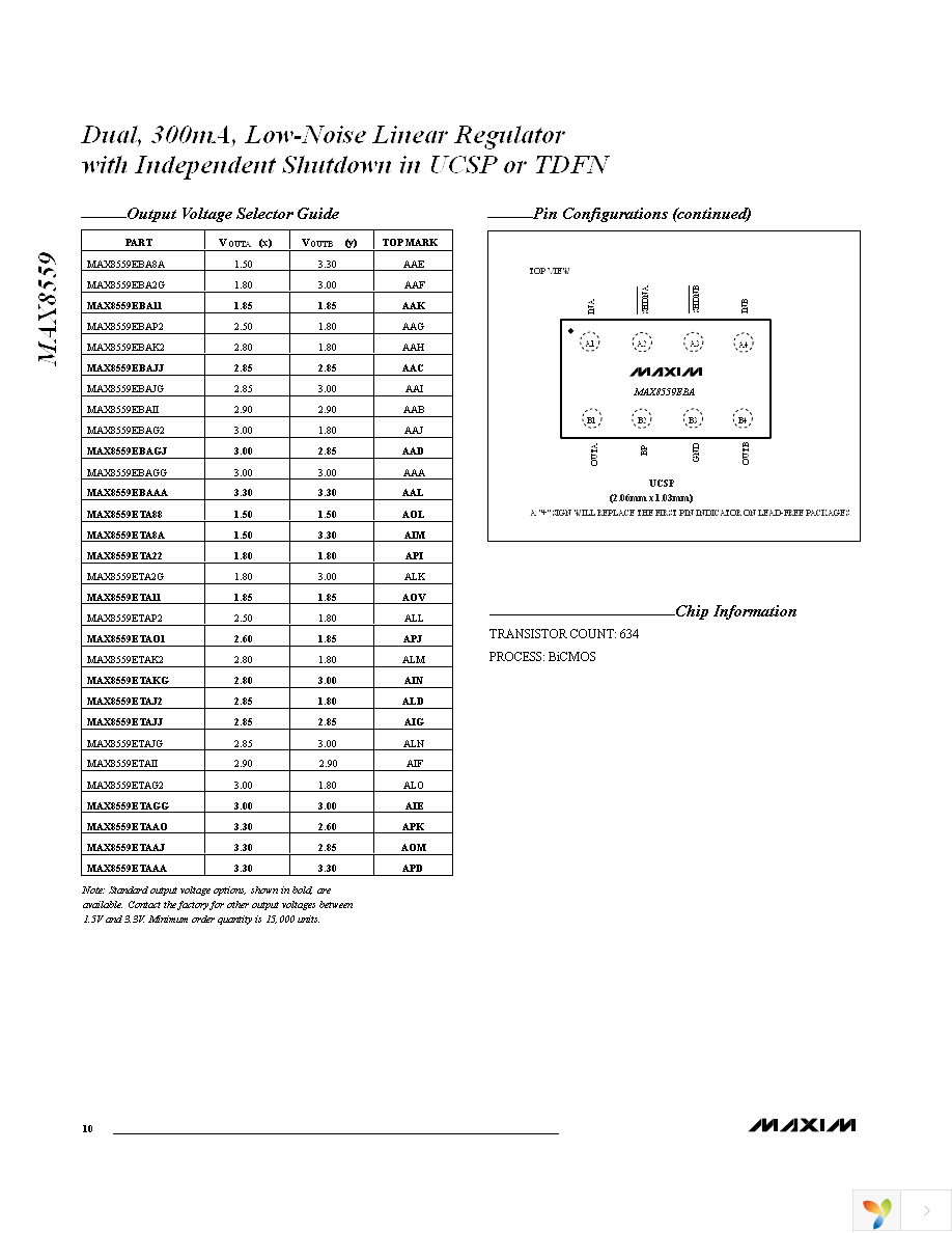 MAX8559ETAJJ+T Page 10