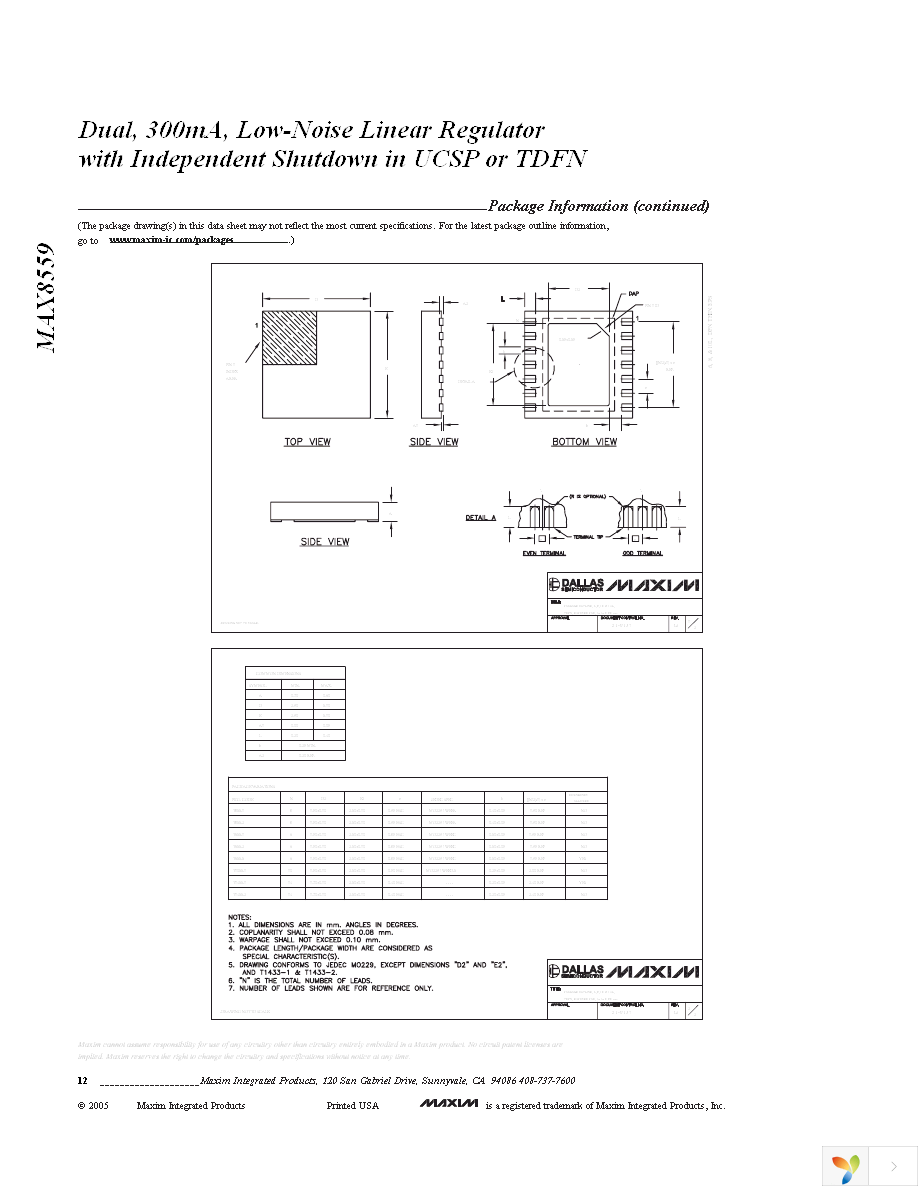 MAX8559ETAJJ+T Page 12