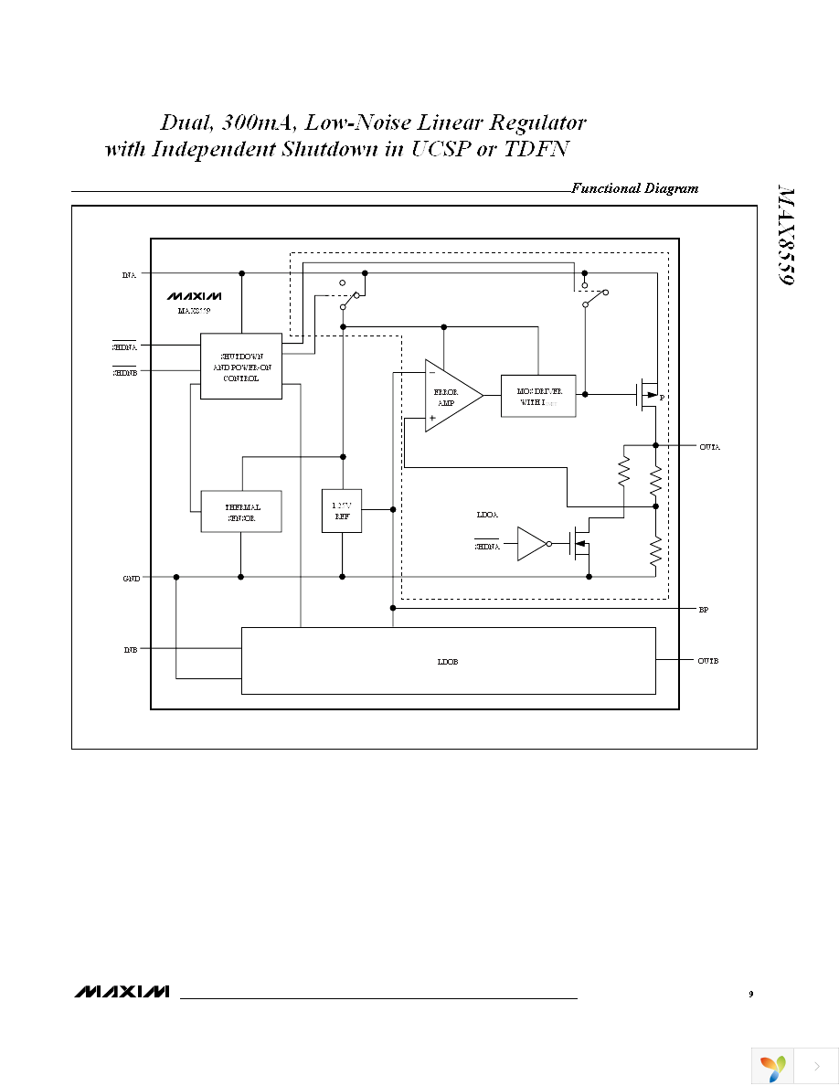 MAX8559ETAJJ+T Page 9