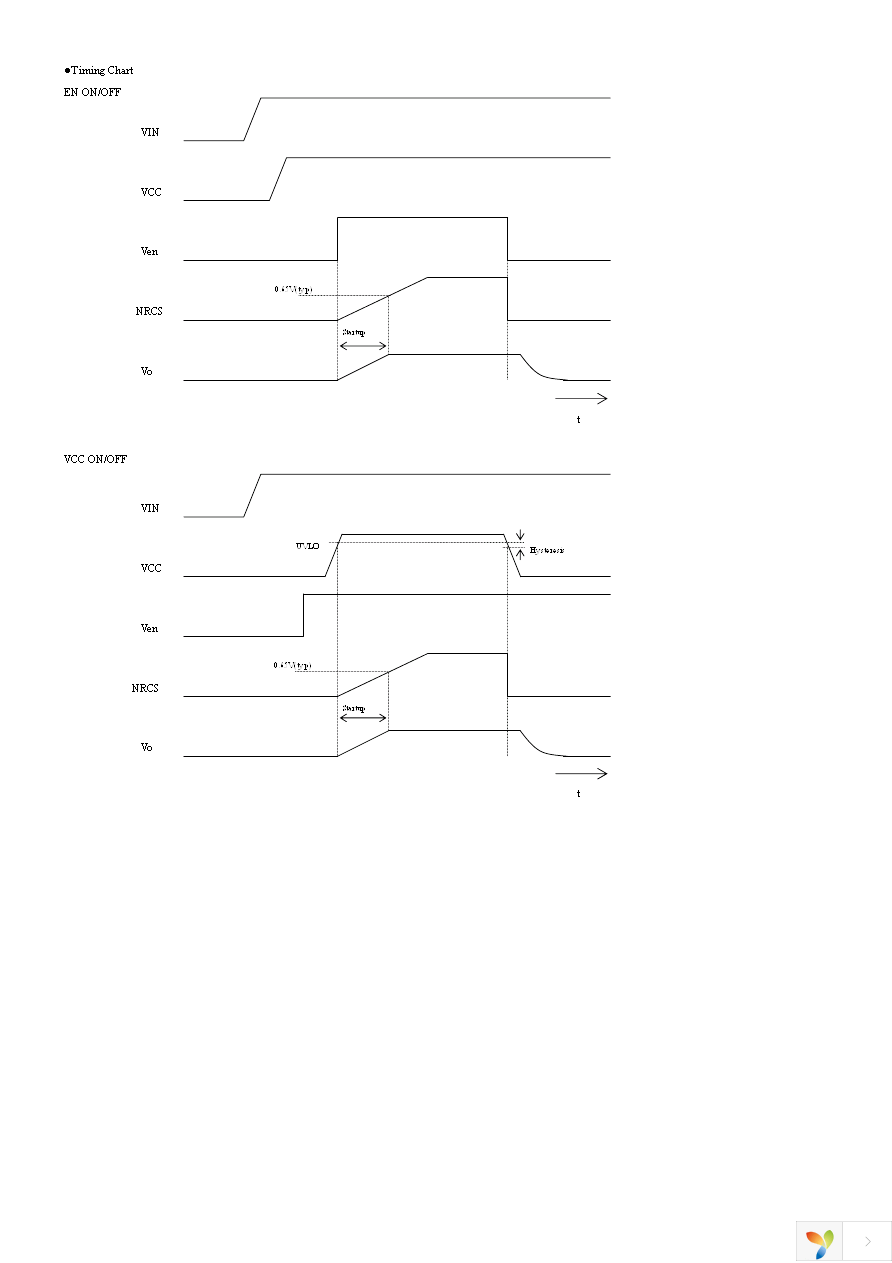 BD3508EKN-E2 Page 8