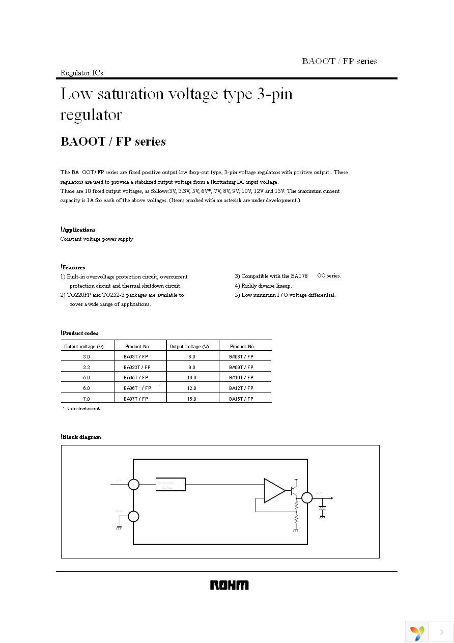 BA06T Page 1