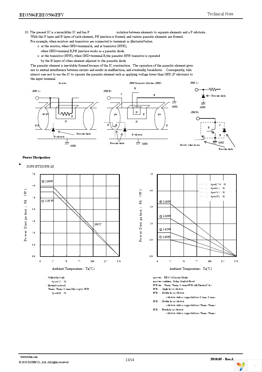 BD3506F-E2 Page 13