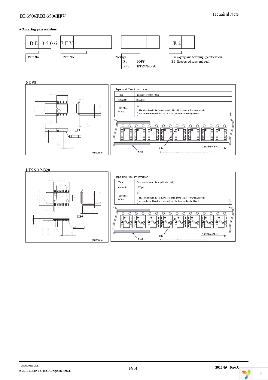 BD3506F-E2 Page 14