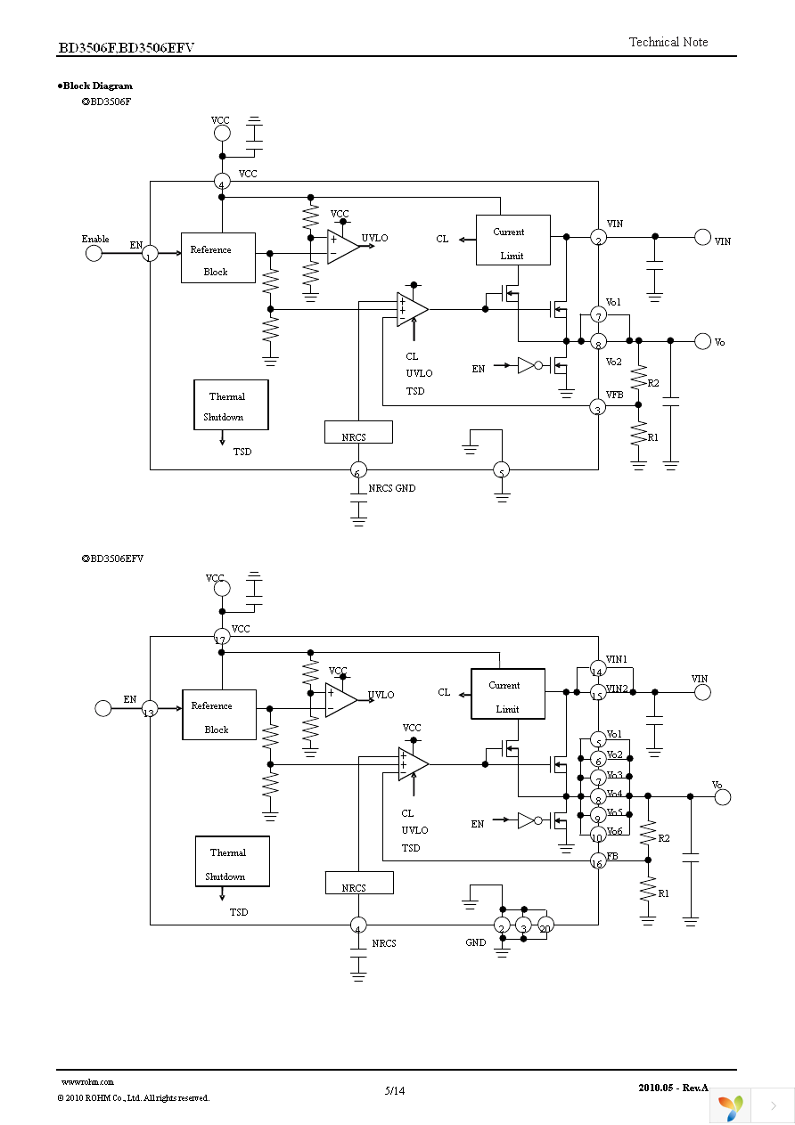 BD3506F-E2 Page 5