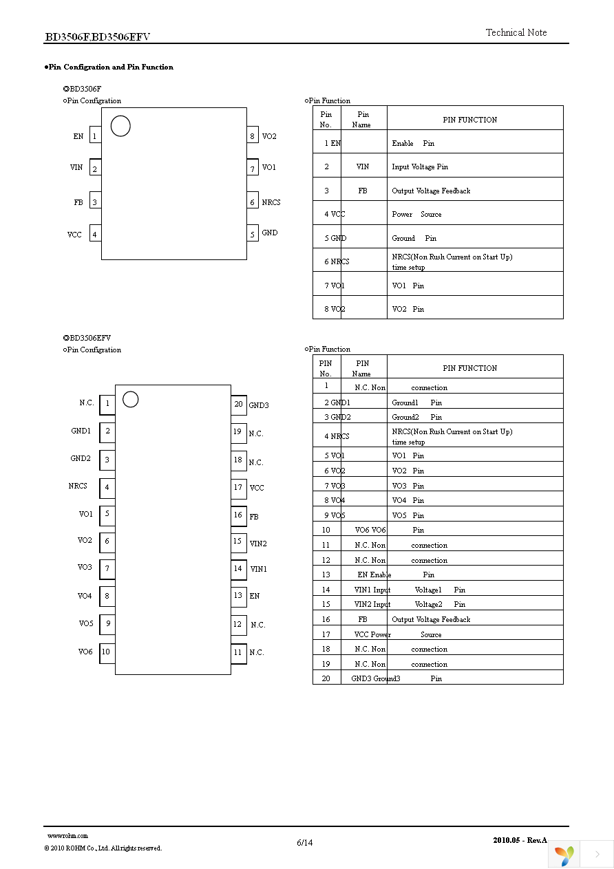 BD3506F-E2 Page 6