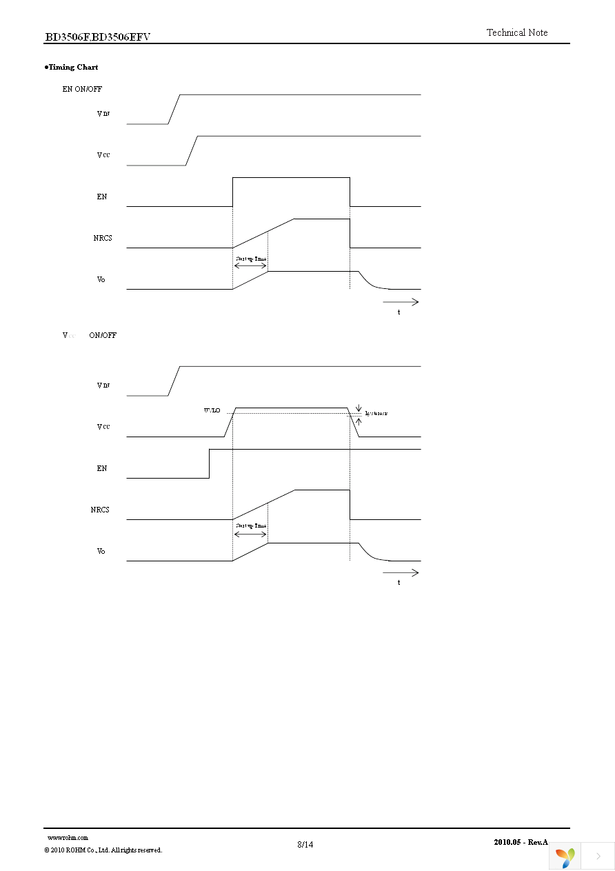 BD3506F-E2 Page 8