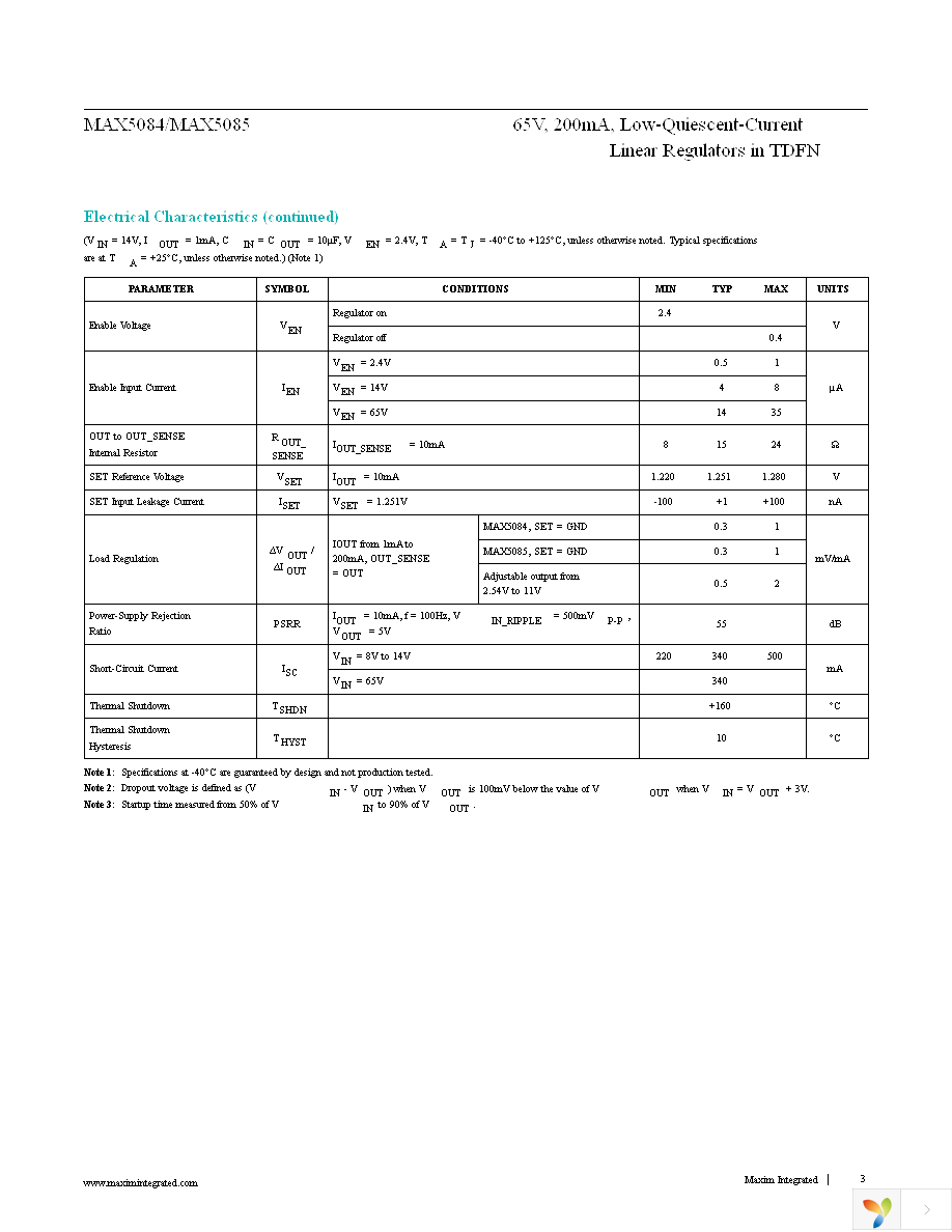 MAX5085ATT+T Page 3