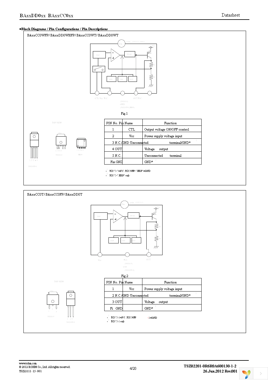 BA15DD0WT Page 4