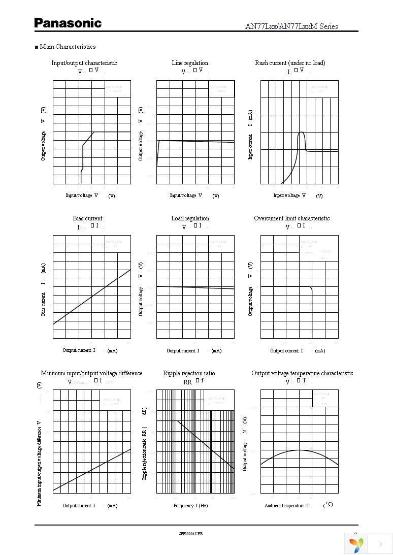 AN77L04M Page 7