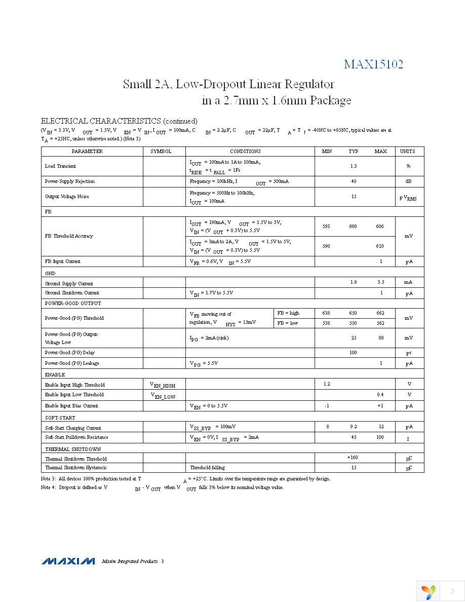 MAX15102EWL+T Page 3