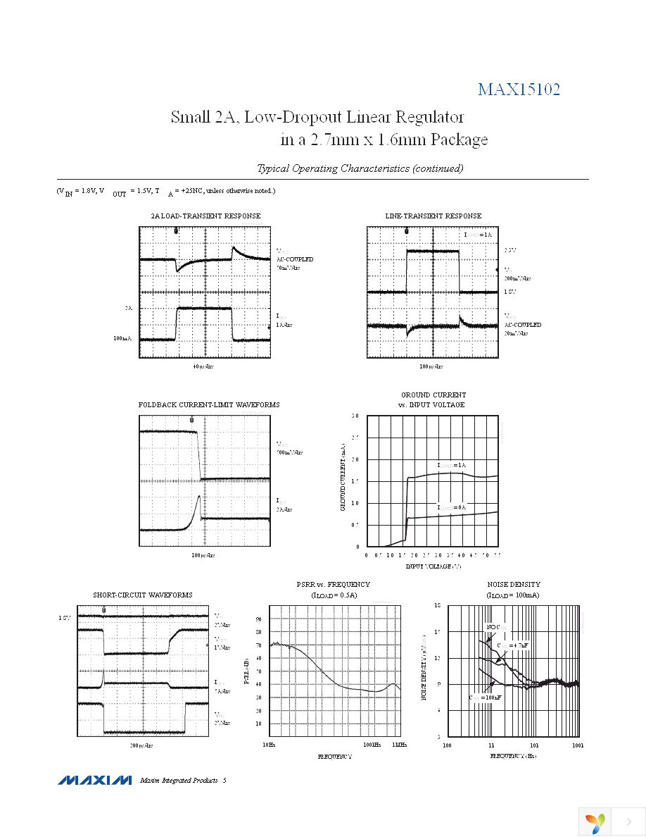 MAX15102EWL+T Page 5
