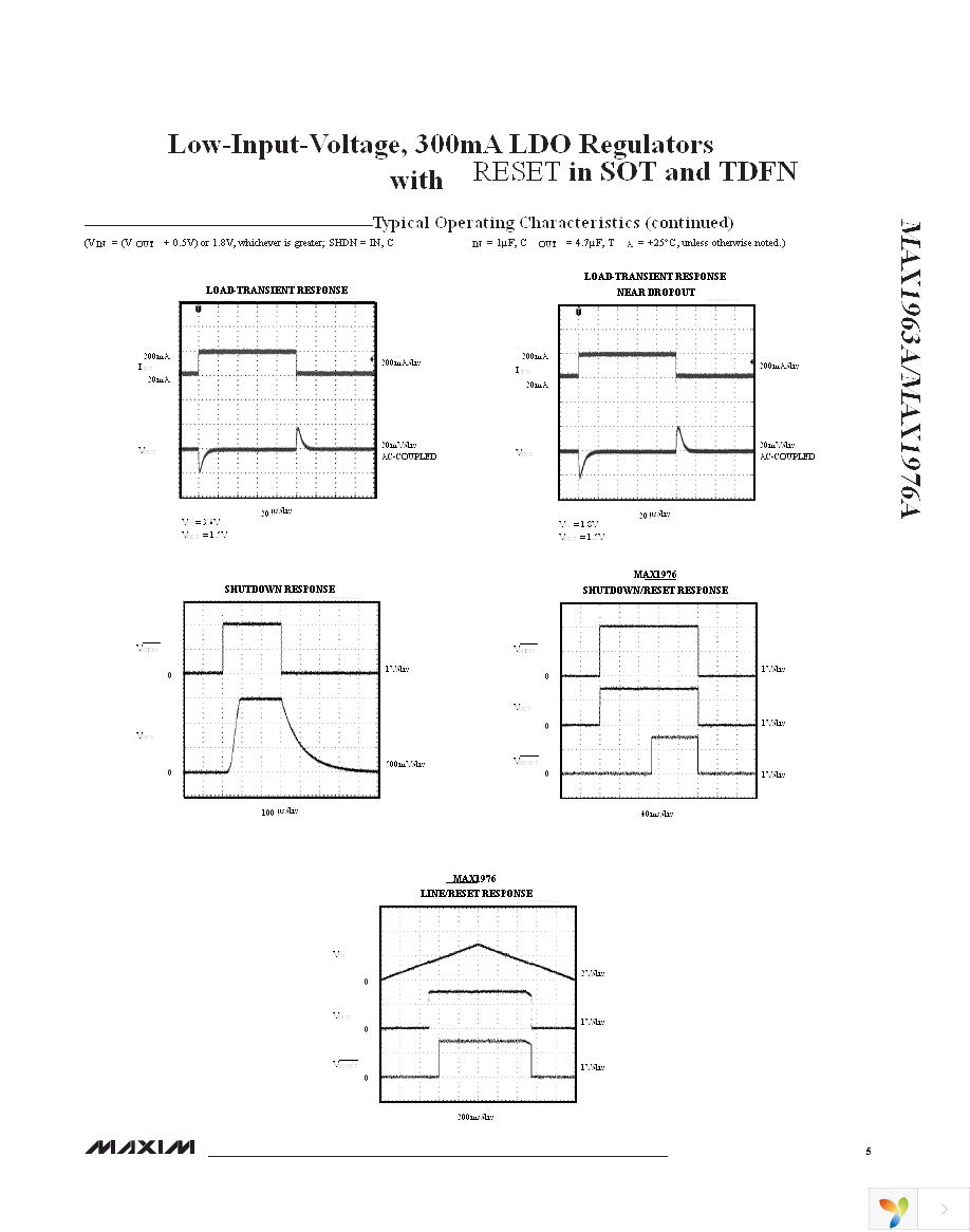 MAX1976AETA120+T Page 5