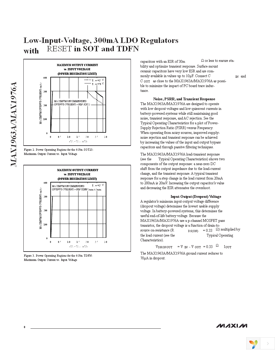 MAX1976AETA120+T Page 8