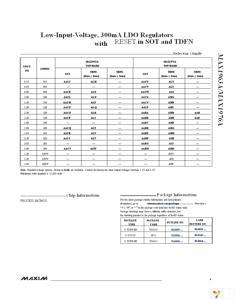 MAX1976AETA120+T Page 9