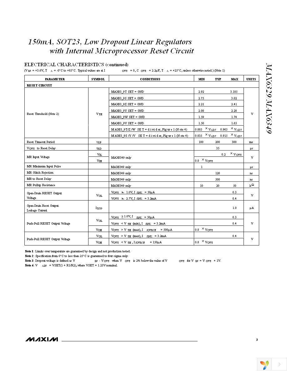 MAX6329TLUT+T Page 3