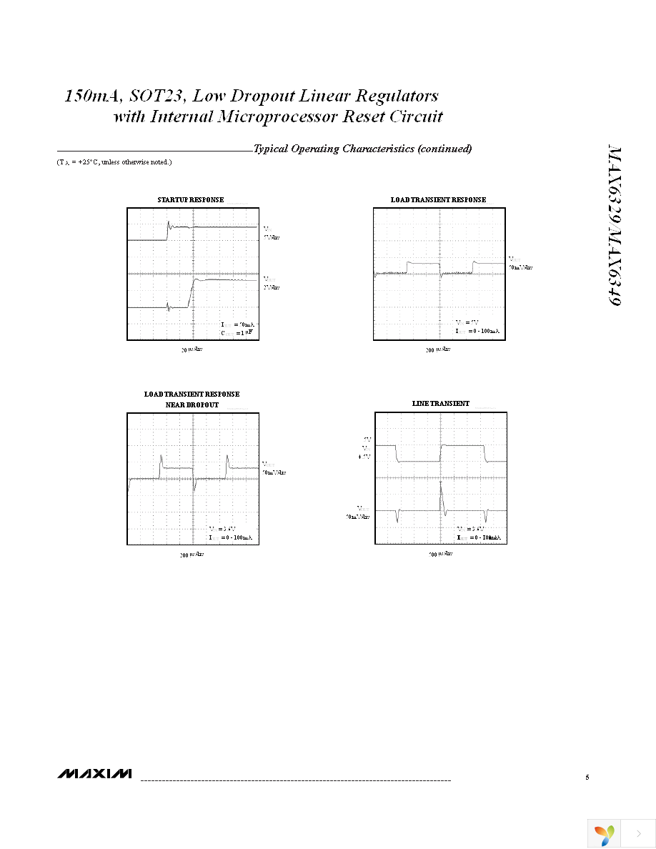 MAX6329TLUT+T Page 5