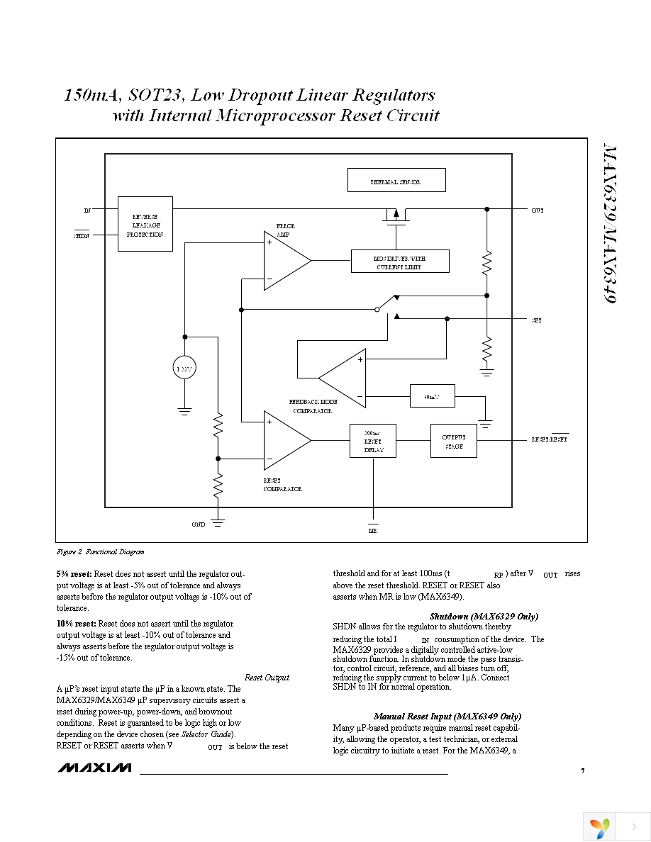 MAX6329TLUT+T Page 7