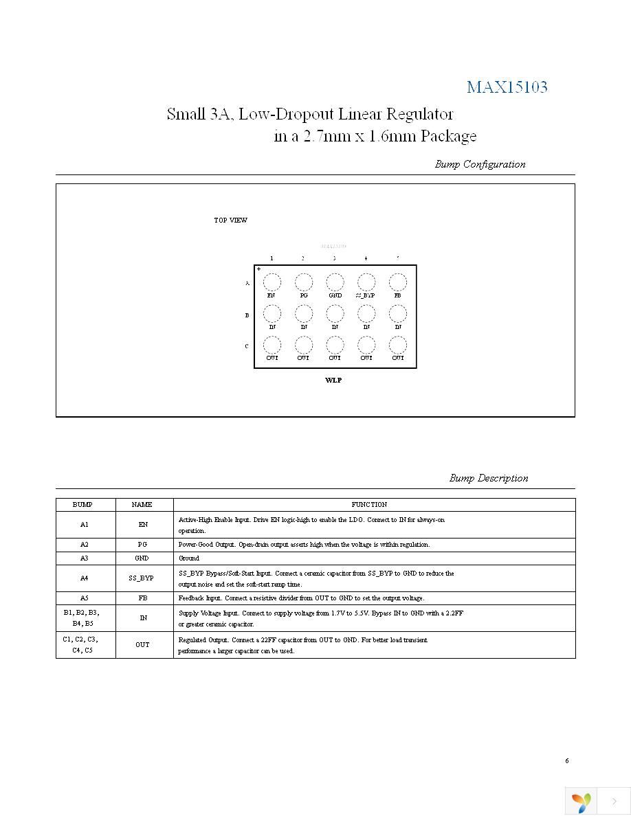 MAX15103EWL+T Page 6