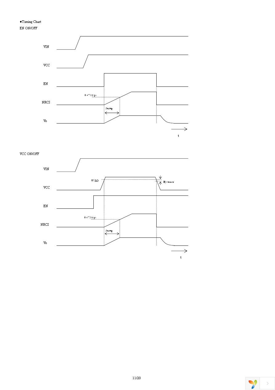 BD35222EFV-E2 Page 11