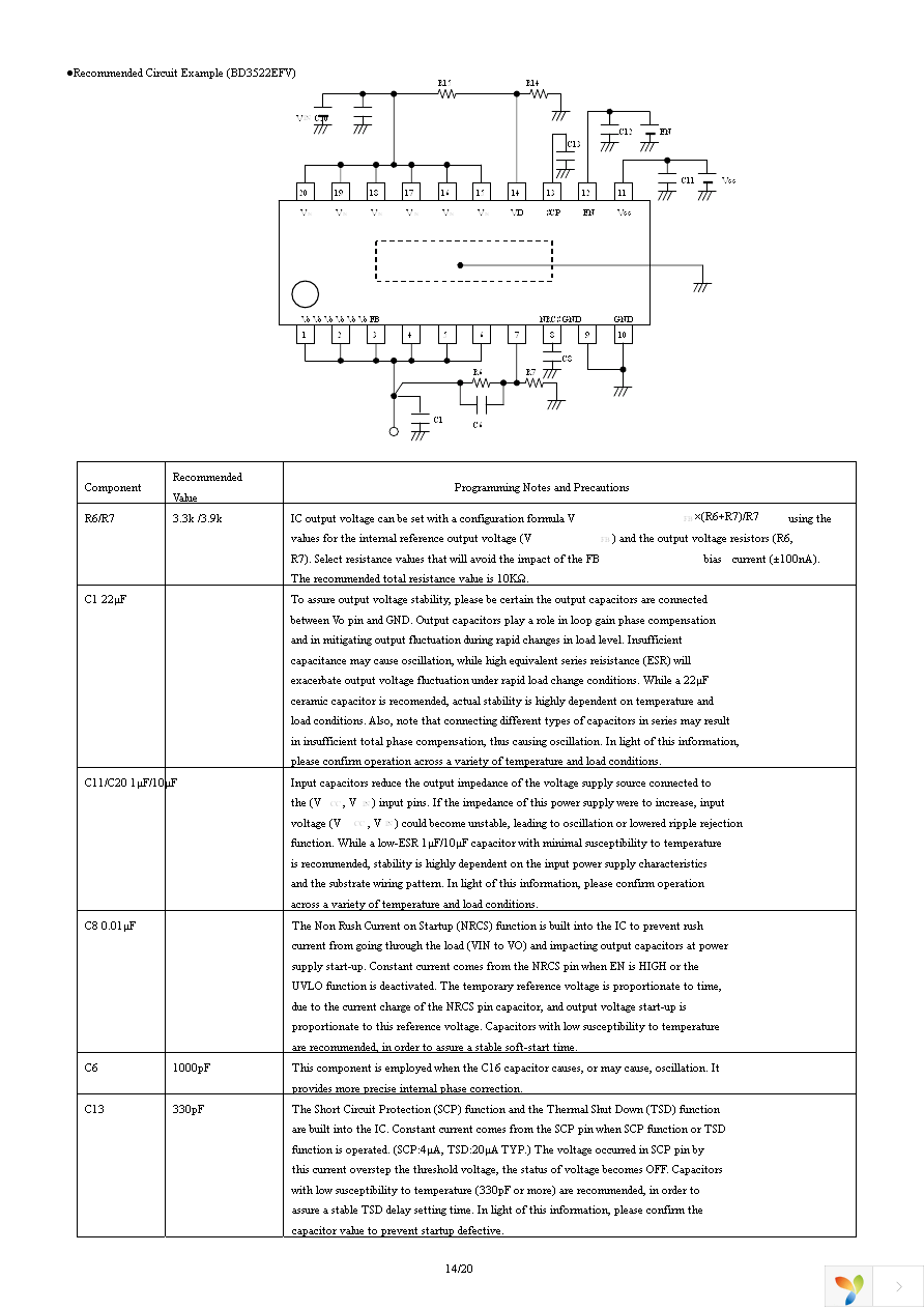 BD35222EFV-E2 Page 14