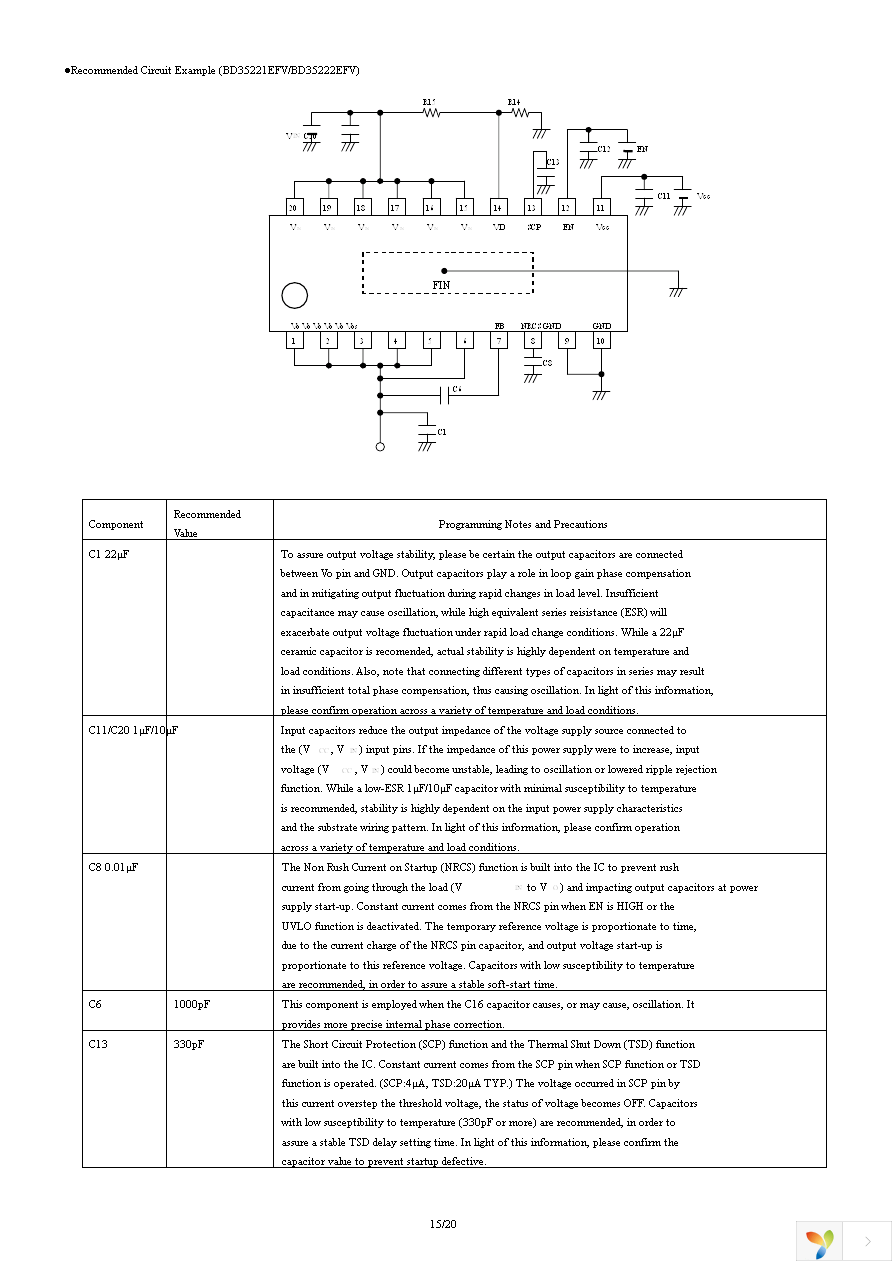 BD35222EFV-E2 Page 15