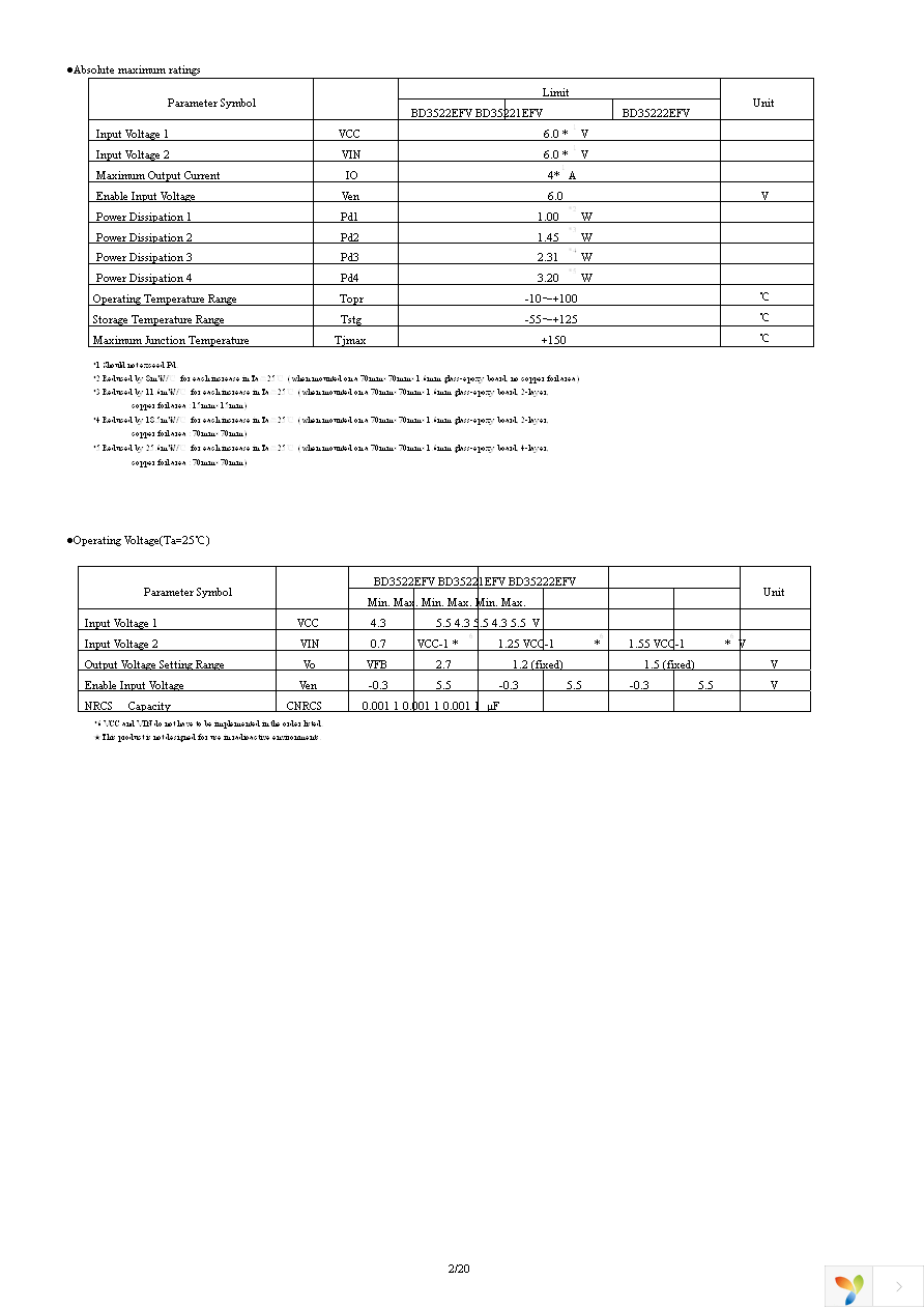 BD35222EFV-E2 Page 2