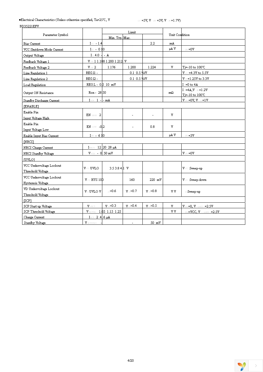 BD35222EFV-E2 Page 4