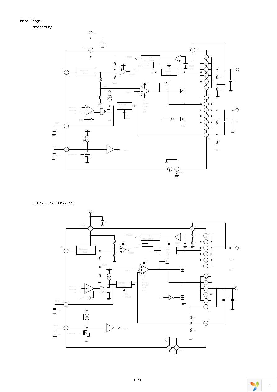 BD35222EFV-E2 Page 8