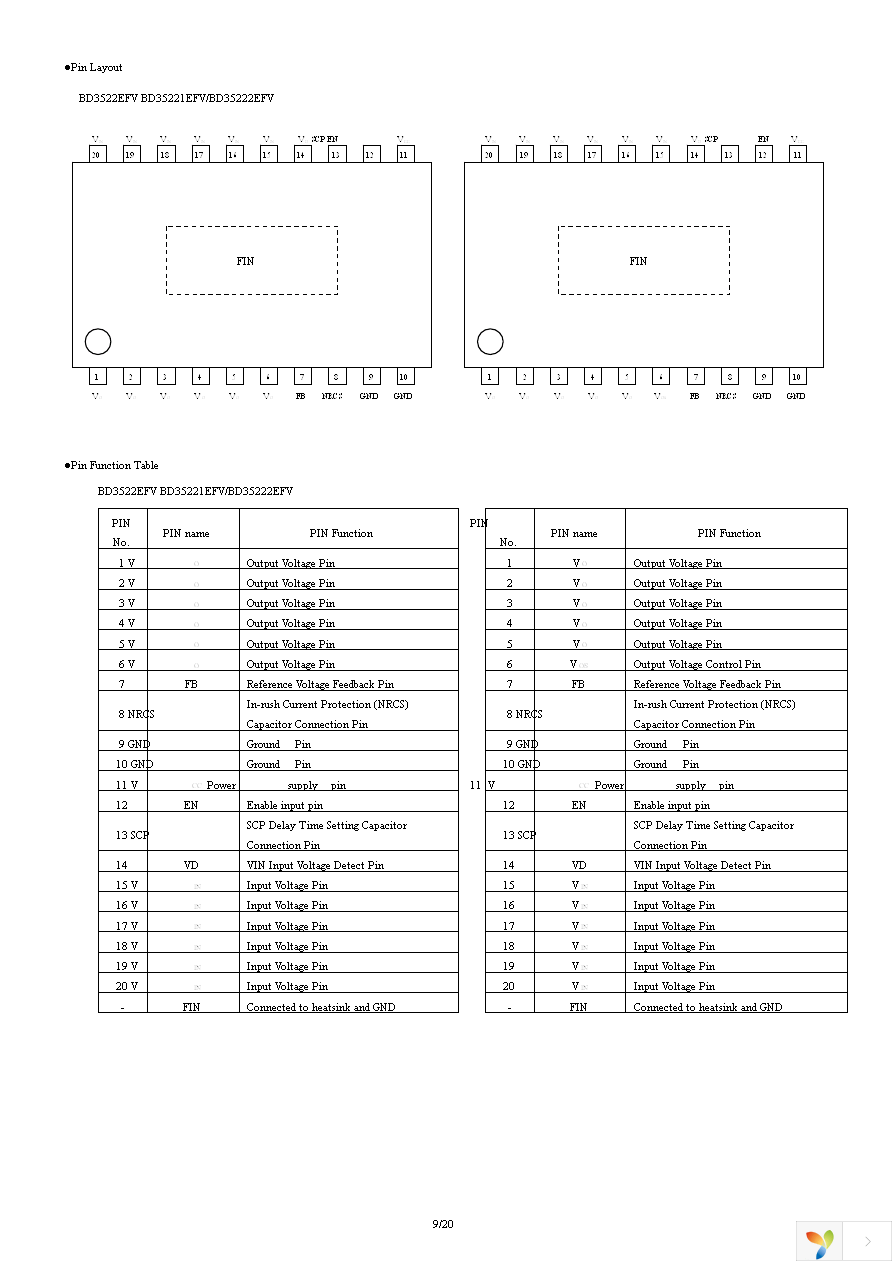 BD35222EFV-E2 Page 9