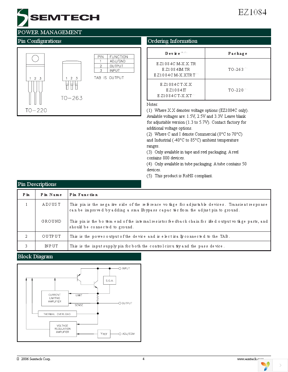 EZ1084CMTRT Page 4