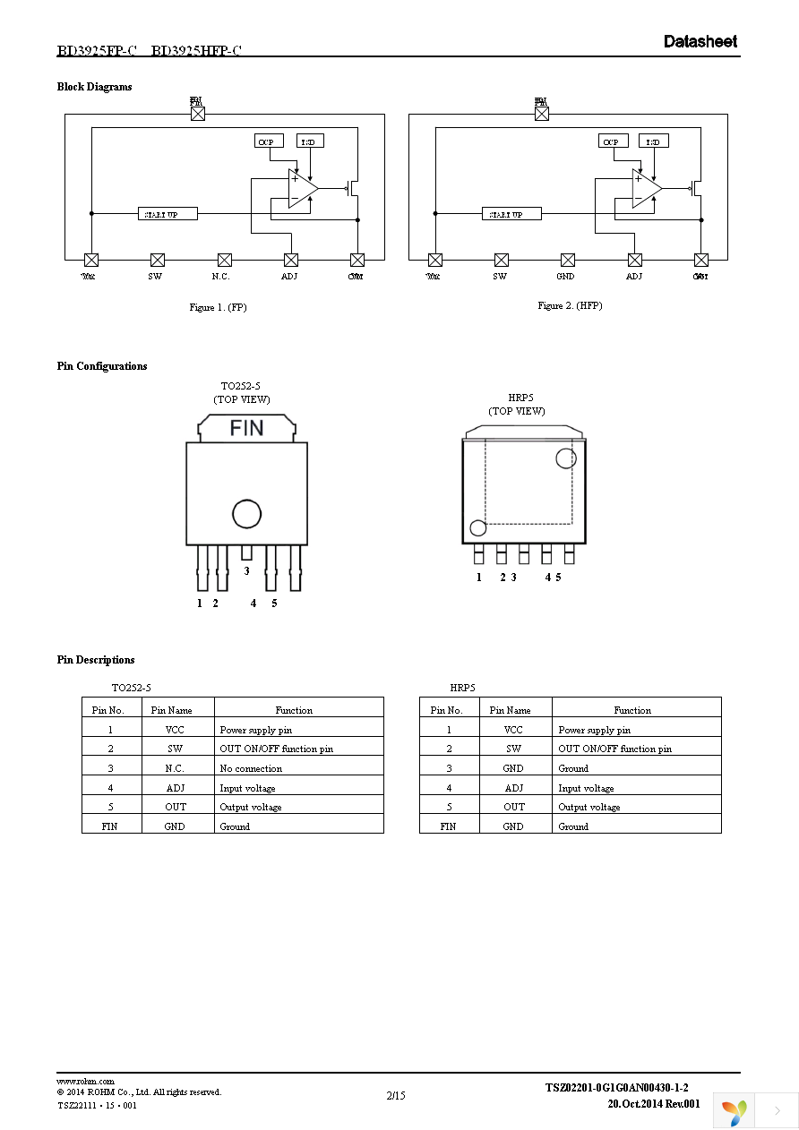 BD3925FP-CE2 Page 2